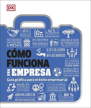 CÓMO FUNCIONA UNA EMPRESA | 9780241682623 |   | Llibreria Geli - Llibreria Online de Girona - Comprar llibres en català i castellà