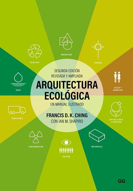 ARQUITECTURA ECOLÓGICA | 9788425234040 | CHING, FRANCIS D.K./SHAPIRO, IAN M. | Llibreria Geli - Llibreria Online de Girona - Comprar llibres en català i castellà