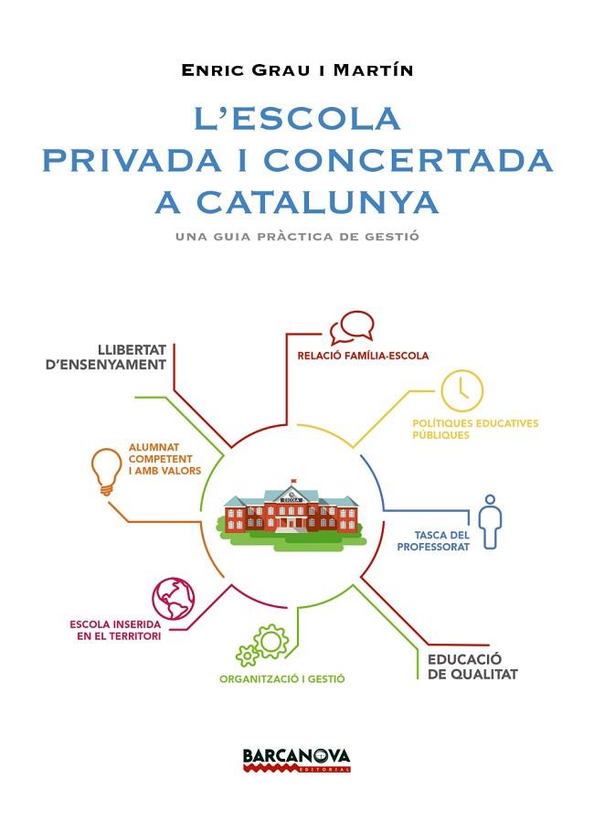 L'ESCOLA PRIVADA I CONCERTADA A CATALUNYA.UNA GUIA PRÀCTICA DE GESTIÓ  | 9788448938451 | GRAU I MARTÍN,ENRIC | Libreria Geli - Librería Online de Girona - Comprar libros en catalán y castellano