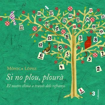 SI NO PLOU PLOURA.EL NOSTRE CLIMA A TRAVES DELS REFRANYS | 9788466408714 | LOPEZ,MONICA | Llibreria Geli - Llibreria Online de Girona - Comprar llibres en català i castellà