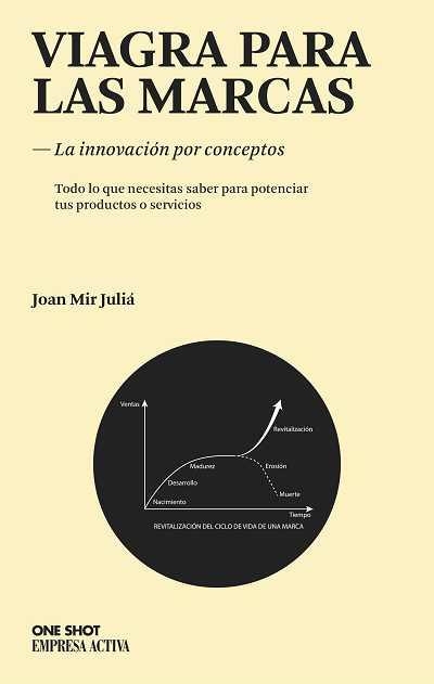 VIAGRA PARA LAS MARCAS.LA INNOVACIÓN POR CONCEPTOS | 9788496627512 | MIR JULIÁ,JOAN | Llibreria Geli - Llibreria Online de Girona - Comprar llibres en català i castellà