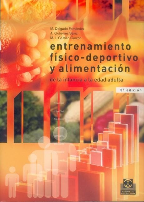 ENTRENAMIENTO FÍSICO-DEPORTIVO Y ALIMENTACIÓN DE LA INFANCIA A LA EDAD ADULTA (3ªED) | 9788480193344 | DELGADO FERNÁNDEZ,M./GUTIÉRREZ SAINZ,A./CASTILLO GARZÓN,M.J. | Llibreria Geli - Llibreria Online de Girona - Comprar llibres en català i castellà