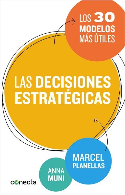 LAS DECISIONES ESTRATÉGICAS | 9788416029273 | PLANELLAS,MARCEL/MUNI,ANNA | Llibreria Geli - Llibreria Online de Girona - Comprar llibres en català i castellà