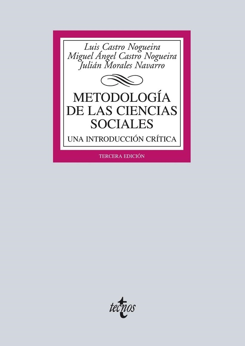 METODOLOGÍA DE LAS CIENCIAS SOCIALES.UNA INTRODUCCIÓN CRÍTICA (3ª EDICION 2015) | 9788430966349 | CASTRO NOGUEIRA,LUIS/CASTRO NOGUEIRA,MIGUEL ÁNGEL/MORALES NAVARRO,JULIÁN | Llibreria Geli - Llibreria Online de Girona - Comprar llibres en català i castellà