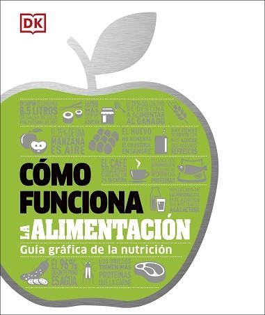 CÓMO FUNCIONA LA ALIMENTACIÓN | 9780241470299 |   | Llibreria Geli - Llibreria Online de Girona - Comprar llibres en català i castellà