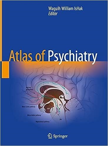 ATLAS OF PSYCHIATRY | 9783031154003 | WAGUIH WILLIAM,SHAK | Libreria Geli - Librería Online de Girona - Comprar libros en catalán y castellano