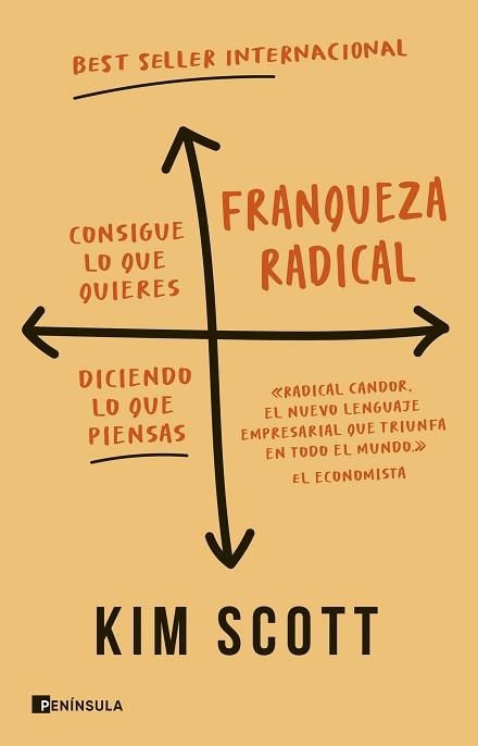 FRANQUEZA RADICAL | 9788411002189 | SCOTT,KIM | Llibreria Geli - Llibreria Online de Girona - Comprar llibres en català i castellà