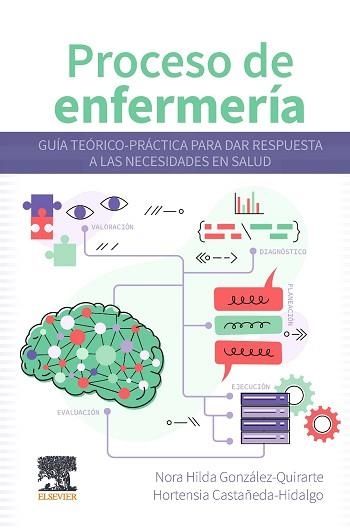 PROCESO DE ENFERMERÍA | 9788413824444 | GONZÁLEZ QUIRARTE,NORA HILDA/CASTAÑEDA HIDALGO, HORTENSIA | Llibreria Geli - Llibreria Online de Girona - Comprar llibres en català i castellà