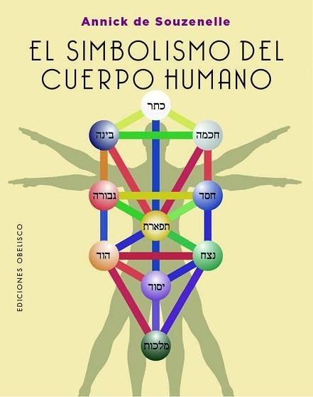 EL SIMBOLISMO DEL CUERPO HUMANO | 9788411721592 | DE SOUZENELLE, ANNICK | Llibreria Geli - Llibreria Online de Girona - Comprar llibres en català i castellà